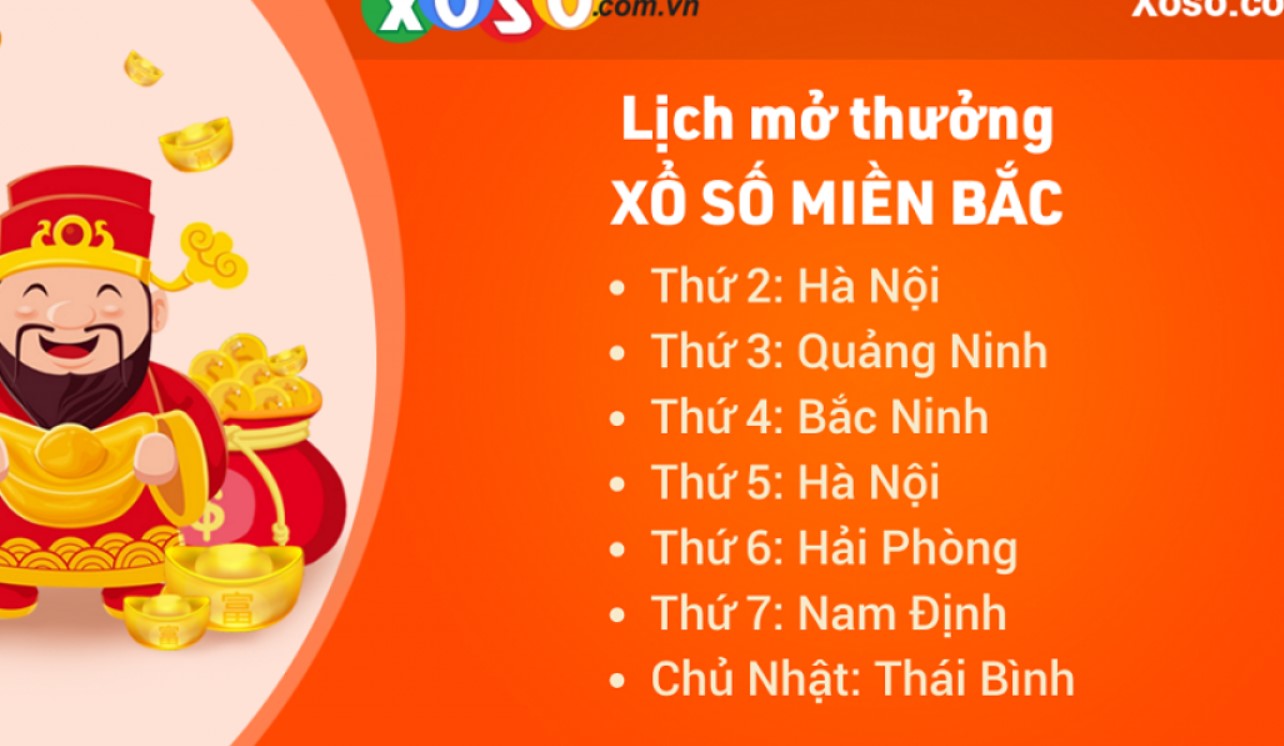 Giới thiệu chi tiết và tường tận cho người chơi cách để đặt cược xổ số miền bắc